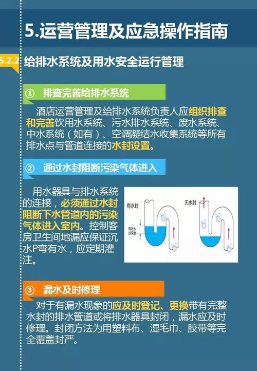 图解版 酒店作为新冠肺炎临时隔离区的餐饮应急管理操作指南