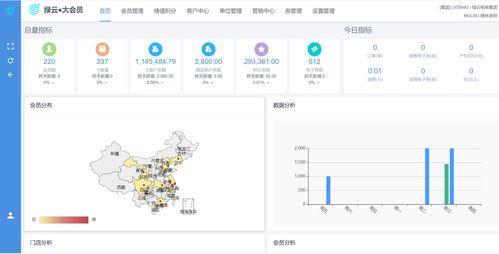 客户关系管理与餐饮管理双轮驱动 酒店数字化转型的核心引擎